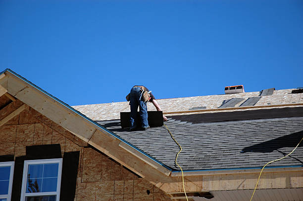 Professional Roofing Contractor in Mccoll, SC